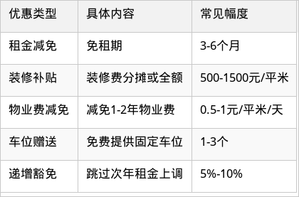 表格图片