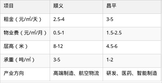 表格图片