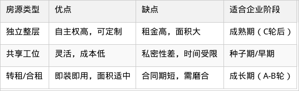 表格图片