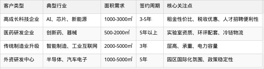 表格图片